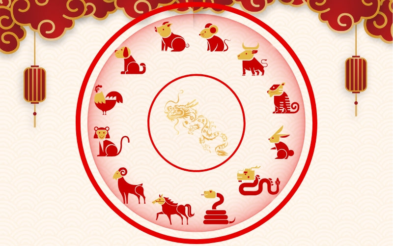 Zodiaque Chinois — Lithothérapie & Pierres Naturelles Luuckk